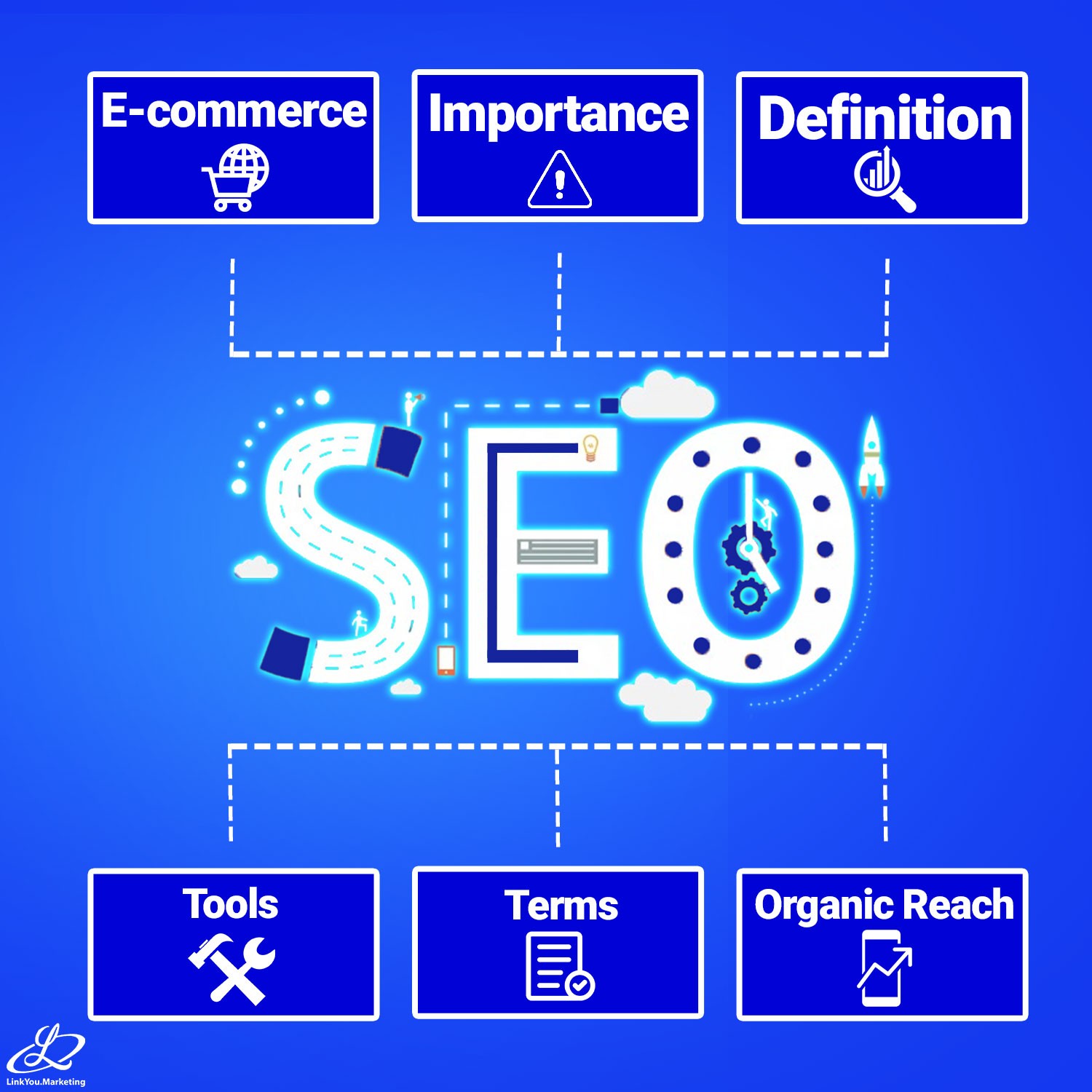 What Effect does SEO have on your Search, and What are the Best Tools to use